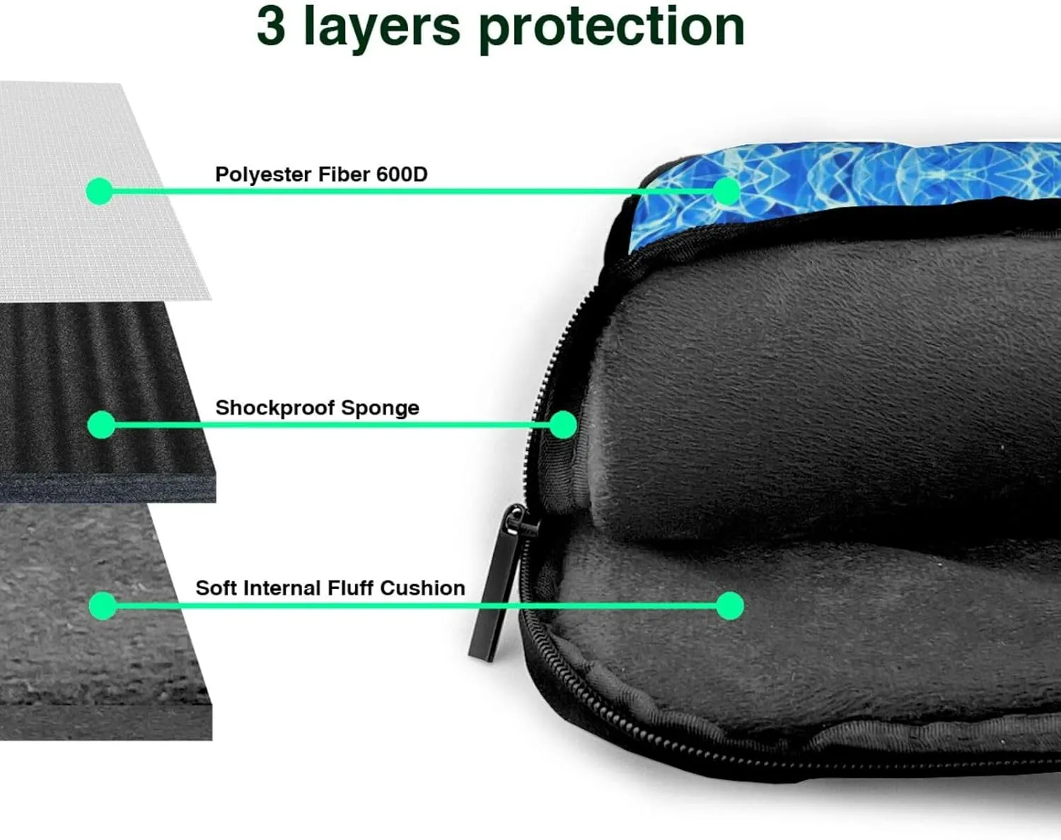 Blue Flame Print Laptop Bag Laptop Case Shoulder Laptop Bag with Padded Protection Spacious Pockets, Black