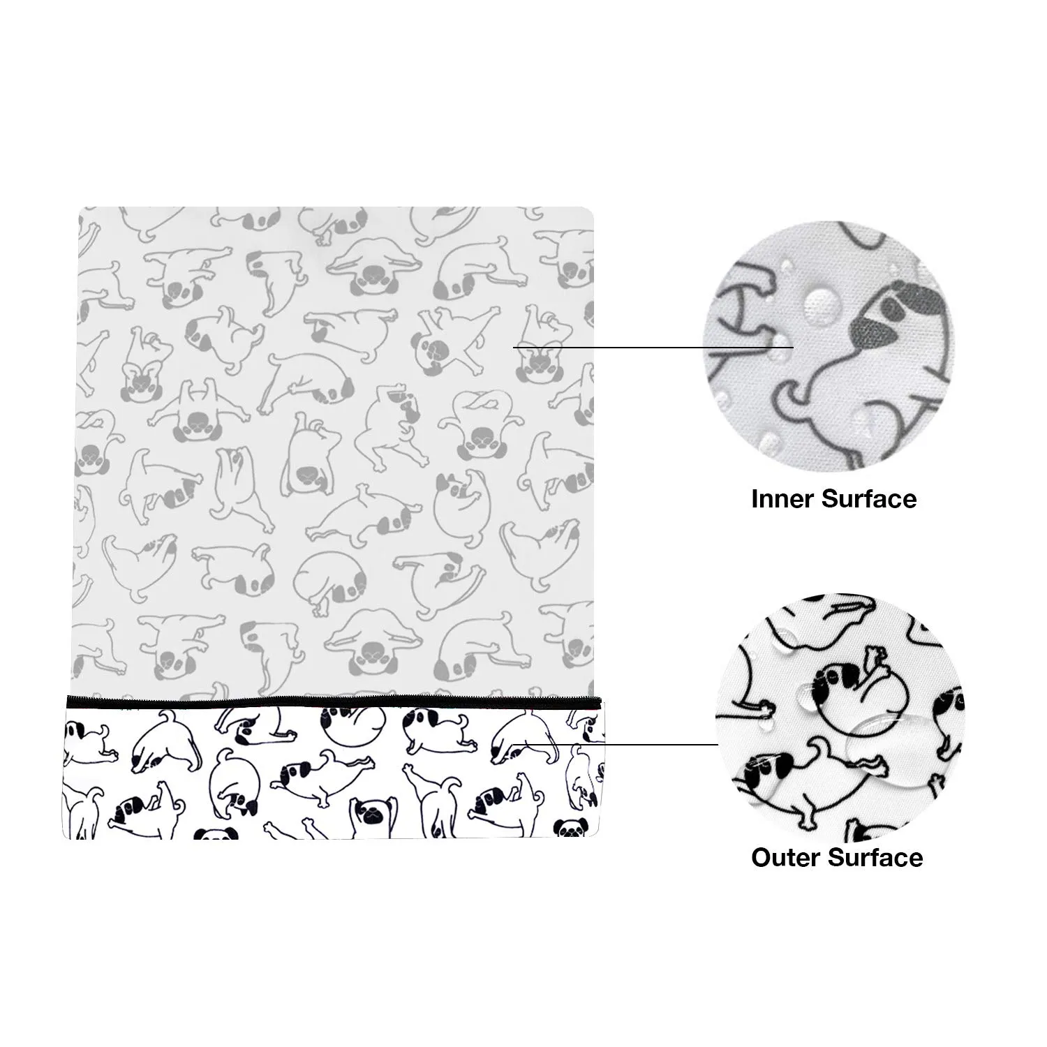 FLOCK THREE Washable and Reusable Wet Bag, Diaper Bag, Water Resistant Swimming Bag, Travel Toiletries Pouch, Yoga Gym Bag (White_YOGADOG)