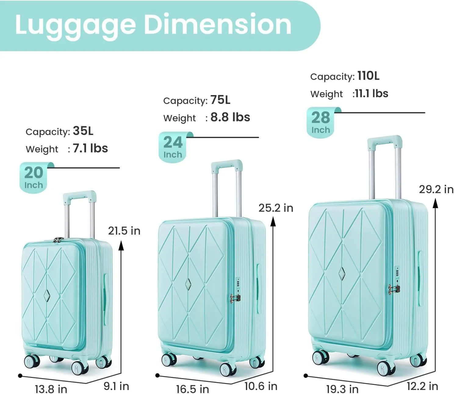Luggage 3 Piece Sets, Expandable Carry On Suitcase Set with TSA Lock & Double Wheels, Front Open Hardshell Luggage Sets with PVC Cover, PC Lightweight 20in/24in/28in Luggage, Mint Green