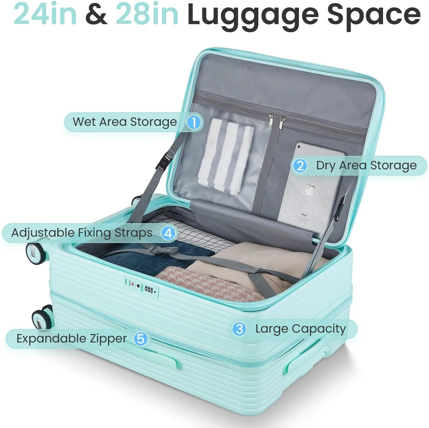 Luggage 3 Piece Sets, Expandable Carry On Suitcase Set with TSA Lock & Double Wheels, Front Open Hardshell Luggage Sets with PVC Cover, PC Lightweight 20in/24in/28in Luggage, Mint Green