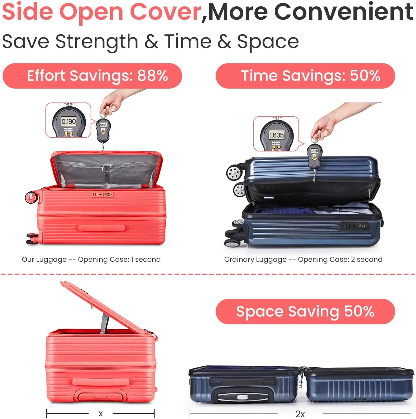 Luggage 3 Piece Sets, Front Open Hardshell Luggage Sets with PVC Cover, Expandable Carry On Suitcase Set with TSA Lock & Double Wheels, PC Lightweight 20in/24in/28in Luggage, Orange Red