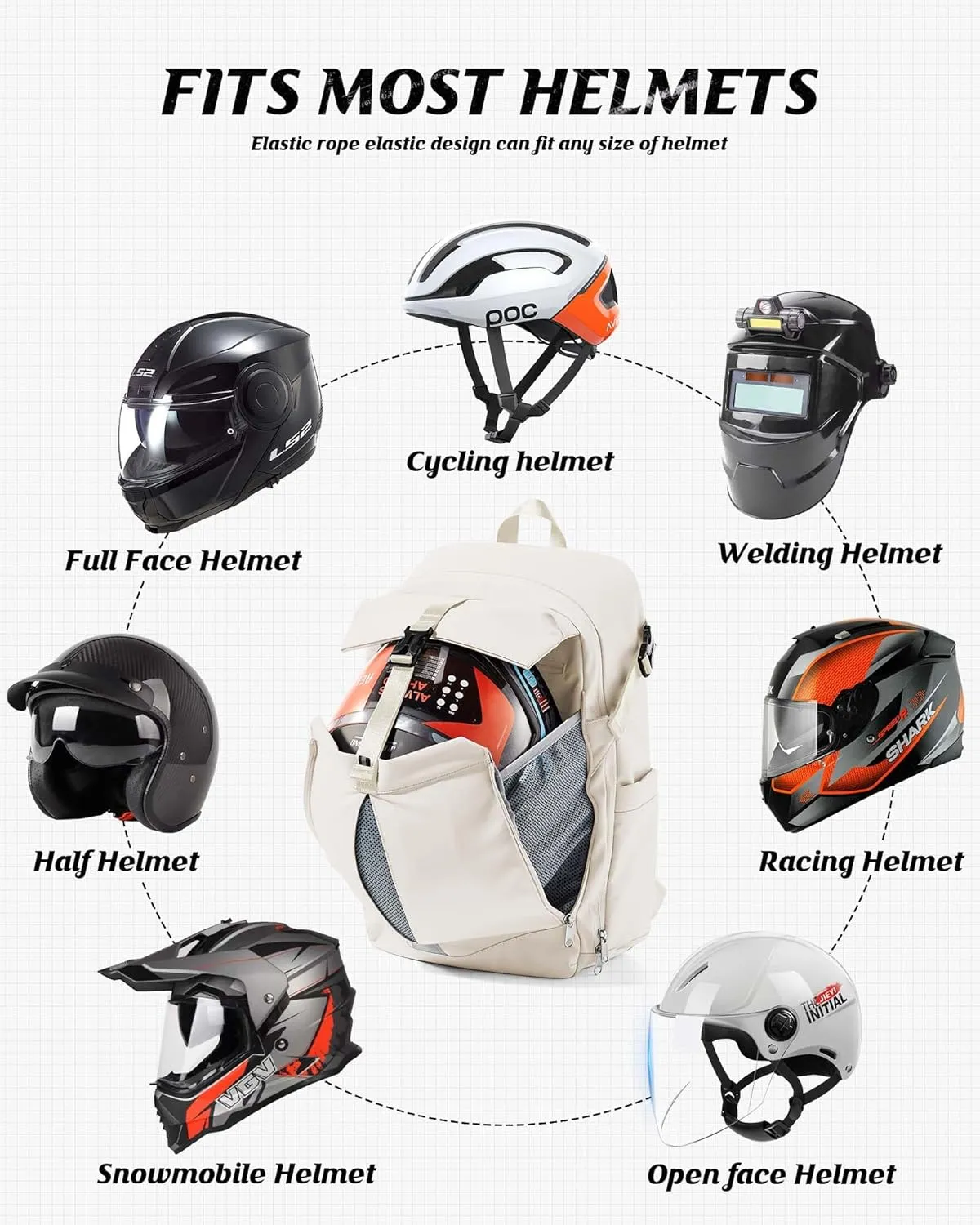 SEAFEW Motorcycle Backpack, Large Capacity Waterproof Helmet Bag for Men, Motorcycle Accessories Storage Cycling Bag - Off White