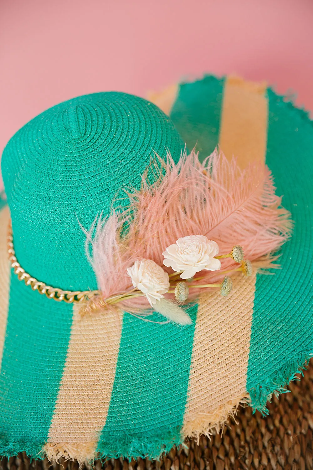 THE ARUBA SUN HAT